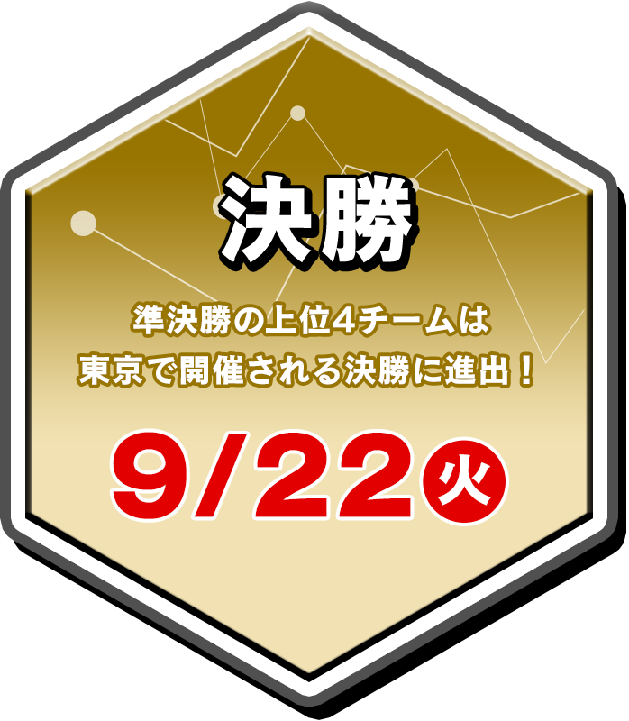 決勝